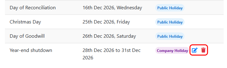 Edit and delete icons for a company holiday