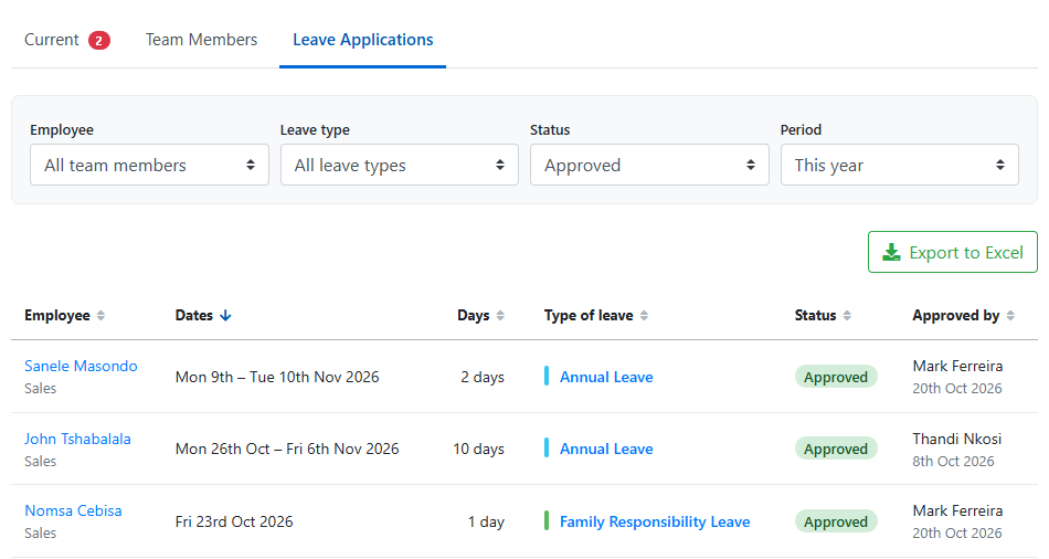 Leave Applications tab of My Team