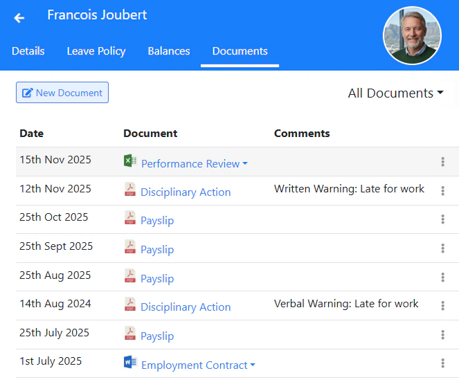 Employee records such as payslips, employment contracts and performance reviews.